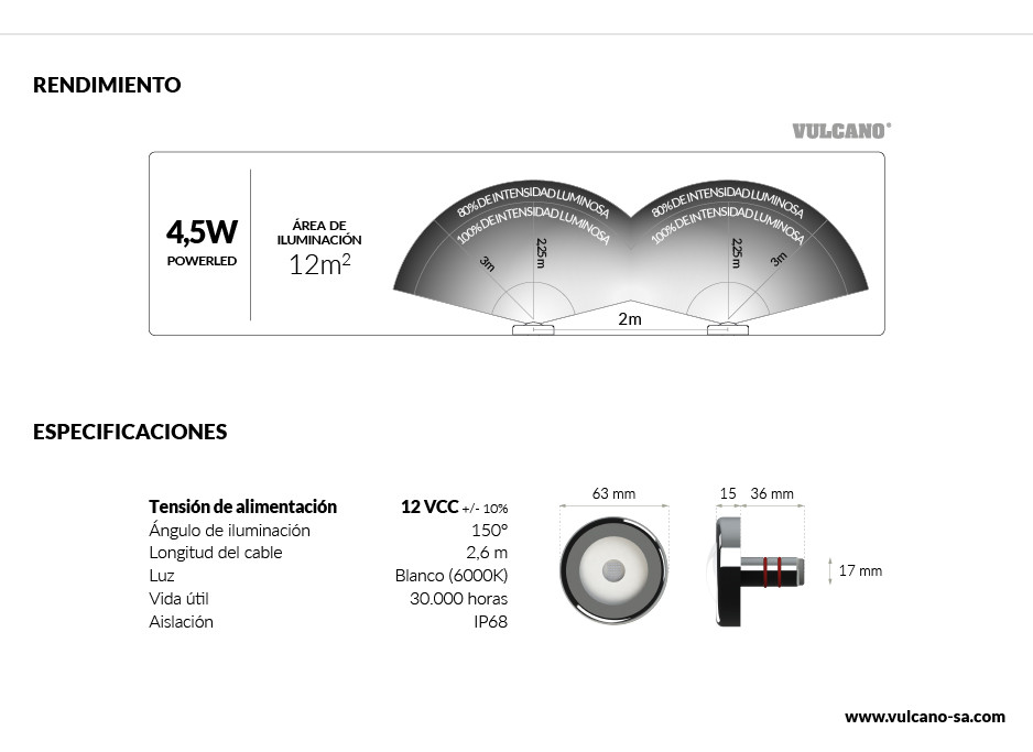 VULCANO - OPTICA POWER LED BLANCO 4,5W(6000K)FRIO      